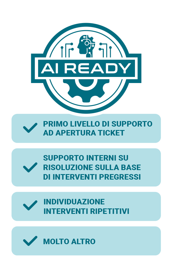 AI Gestione Interventi