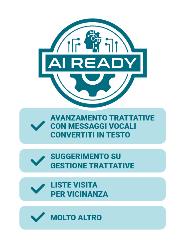 AI Ready CRM